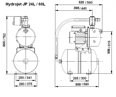 GRUNDFOS